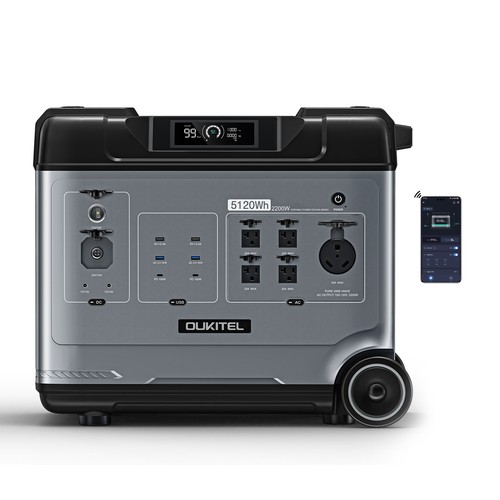 Portable power station pes - portable,